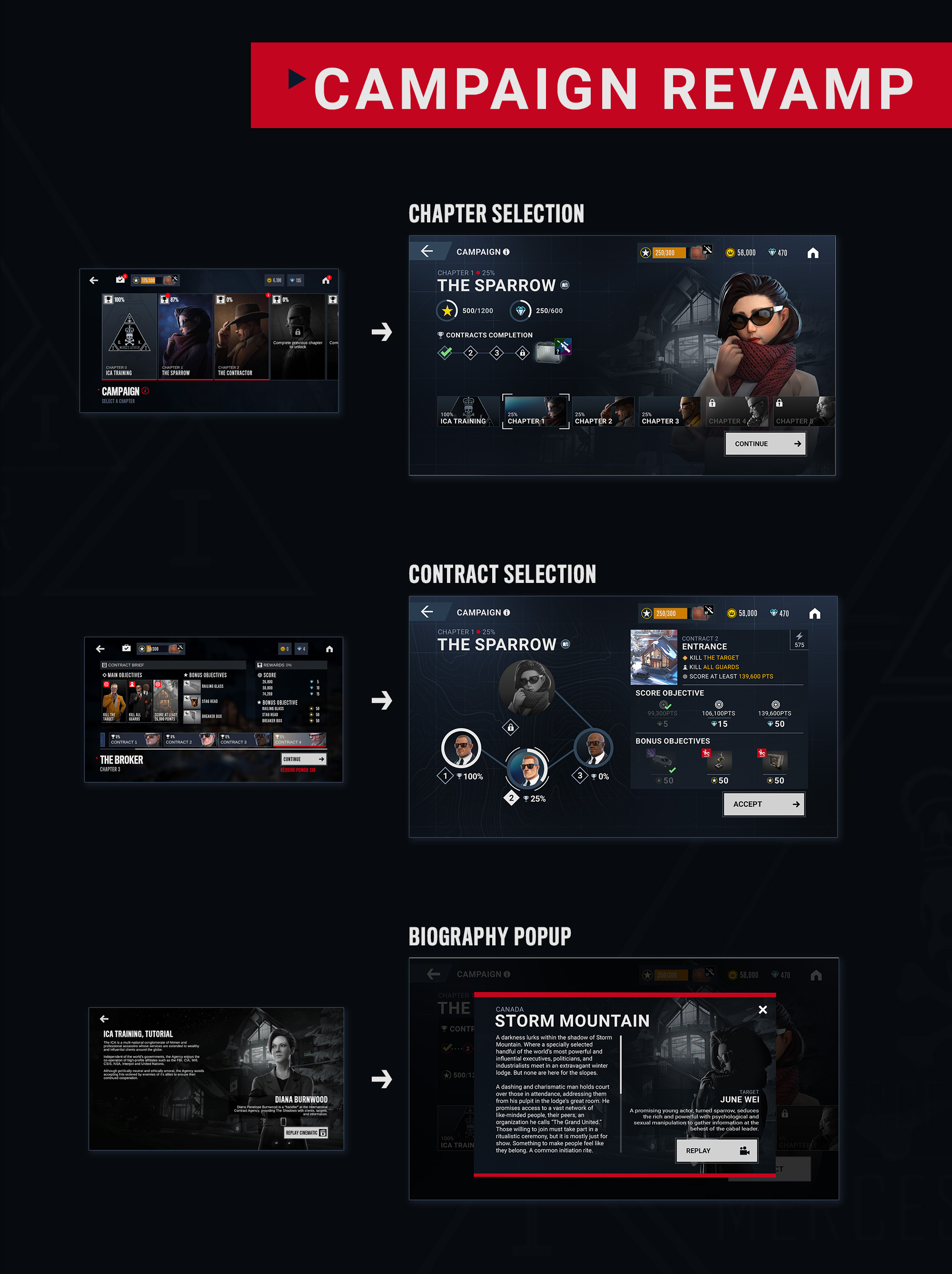 sniper_campaign_revamp