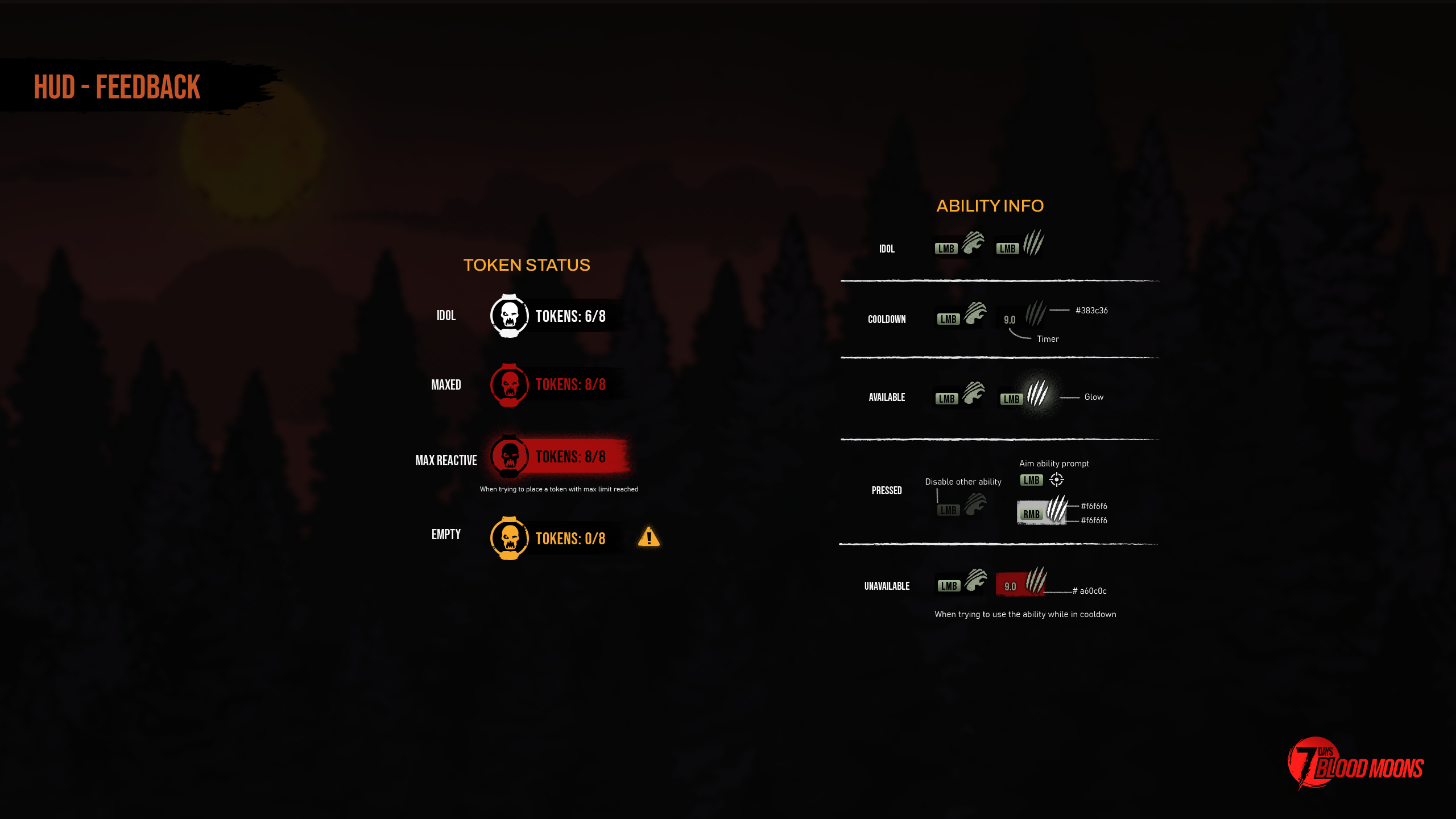 blood_moons_hud_zombie_master_feedback